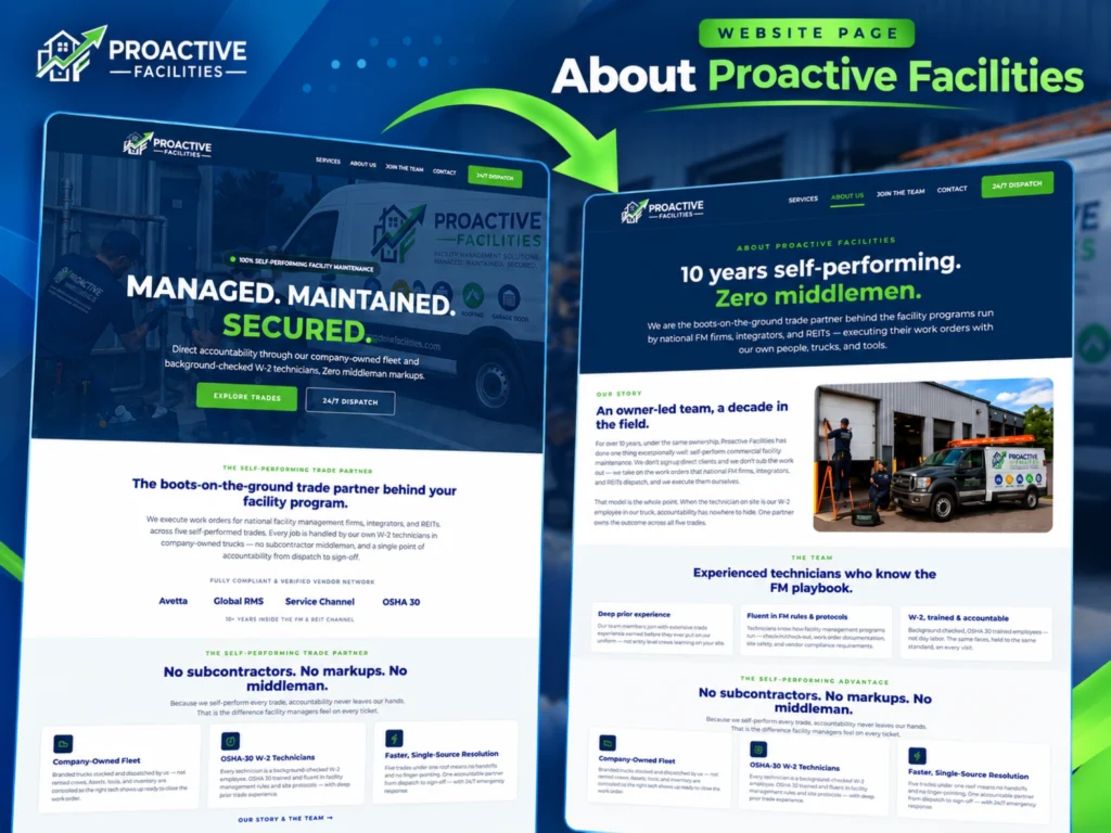 About Proactive Facilities self-performing facility management and maintenance services